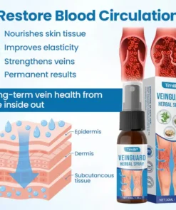 Timilk® VeinGuard Herbal Spray