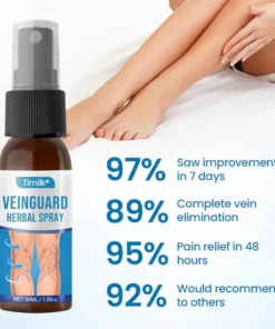 Timilk® VeinGuard Herbal Spray